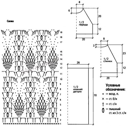 Схема и выкройка для вязания ажурного платья Схема и выкройка для вязания ажурного платья