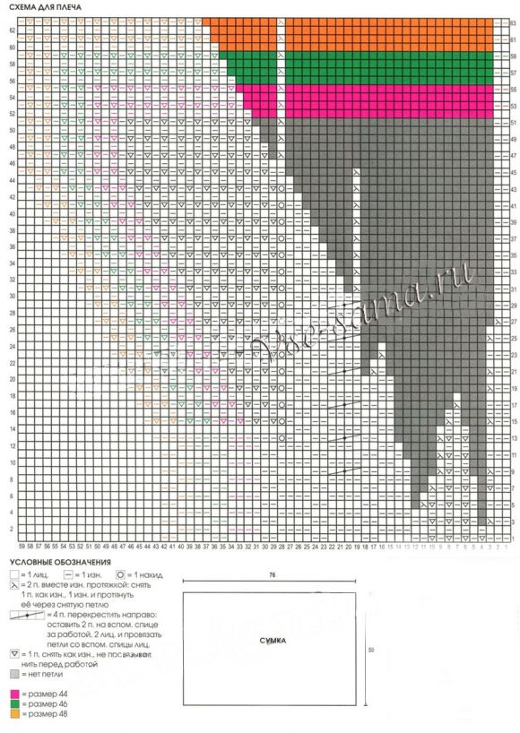 Длинный жилет, шапочка и сумка спицами, схема Длинный жилет, шапочка и сумка спицами, схема