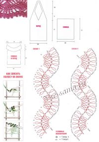 Два топа, схема Два топа, схема