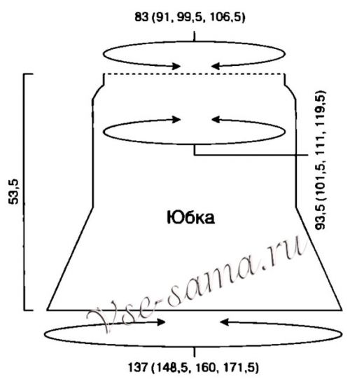Выкройка для вязания юбки Выкройка для вязания юбки