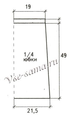 Юбка спицами цвета мяты, выкройка Юбка спицами цвета мяты, выкройка