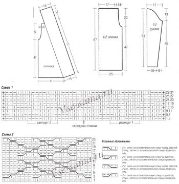 Жакет - летящий, схема Жакет - летящий, схема