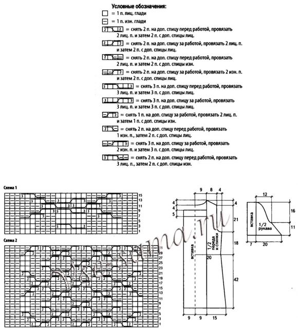 Коричневое платье с оранжевыми вставками, схема Коричневое платье с оранжевыми вставками, схема