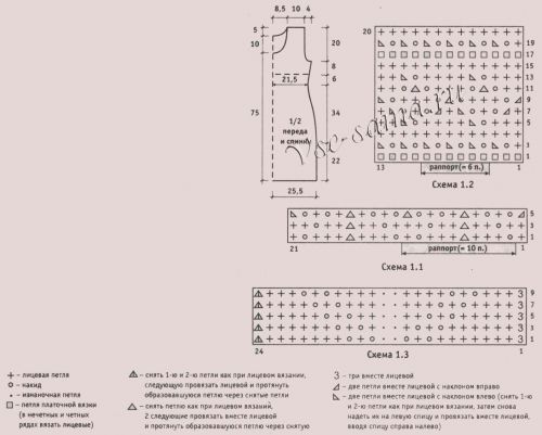 Короткое платье спицами с каймой, схема Короткое платье спицами с каймой, схема