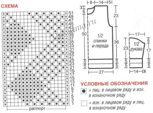 Мужской джемпер спицами, схема и выкройка Мужской джемпер спицами, схема и выкройка