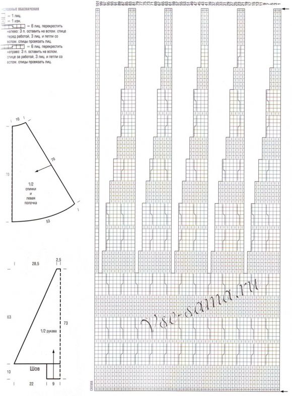 Накидка с косами, схема Накидка с косами, схема