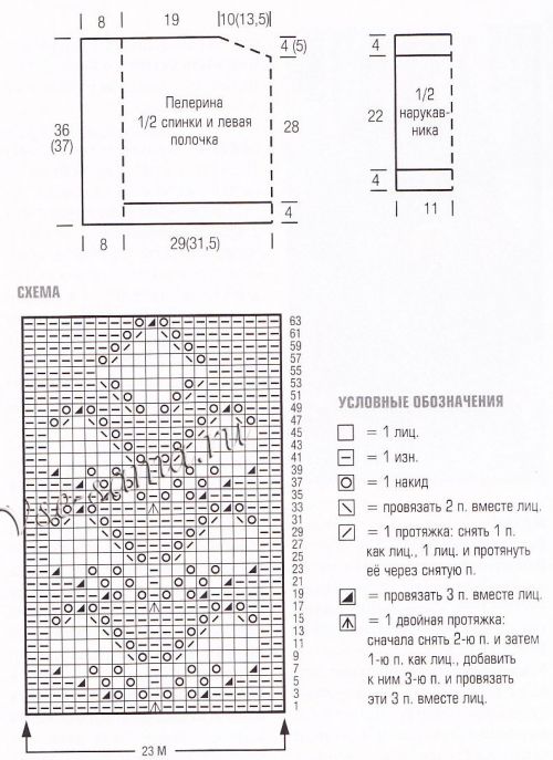 Пелерина и нарукавники спицами, схема Пелерина и нарукавники спицами, схема