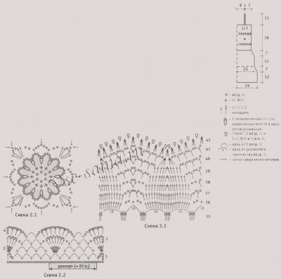 Платье крючком из круговых мотивов, схема Платье крючком из круговых мотивов, схема