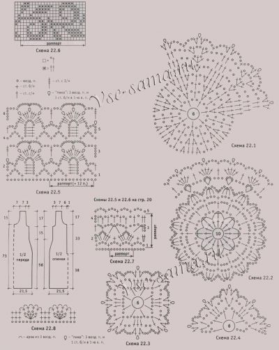 Платье летнее крючком Каприз, схемы Платье летнее крючком Каприз, схемы