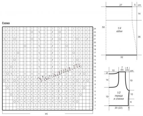 Платье спицами с ажурной юбкой, схема Платье спицами с ажурной юбкой, схема