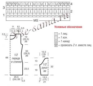 Полосатая туника с волнистым узором, схема Полосатая туника с волнистым узором, схема