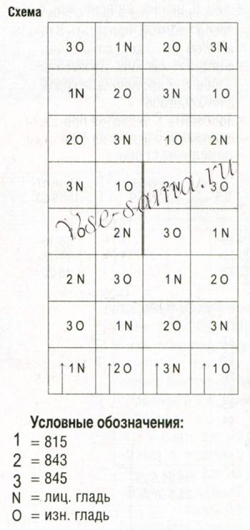 Пончо спицами из квадратов, выкройка