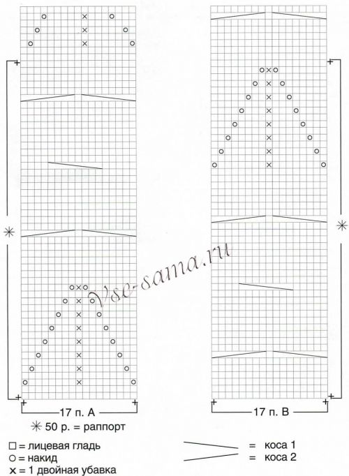 Схемы для вязания пуловера с узором из кос Схемы для вязания пуловера с узором из кос