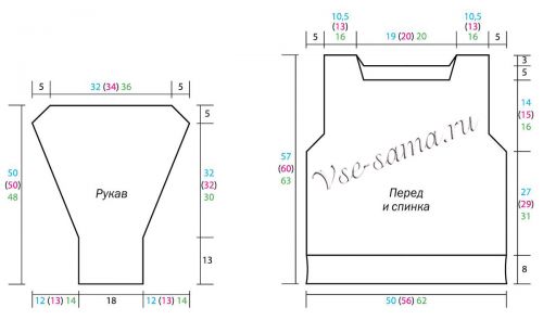 Выкройка для вязания пуловера Выкройка для вязания пуловера