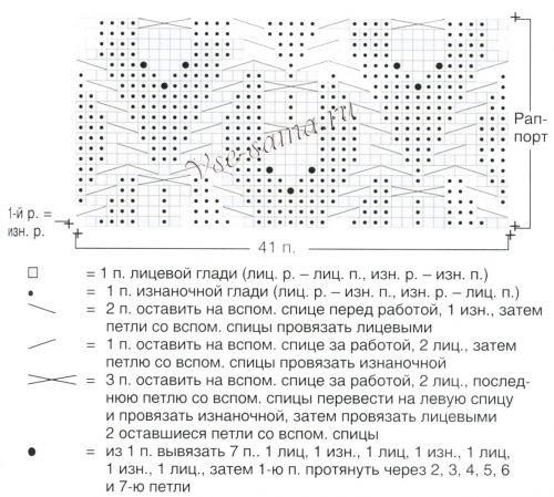 Пуловер спицами с рельефным узором на рукавах, схема Пуловер спицами с рельефным узором на рукавах, схема