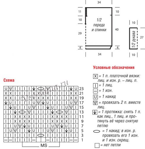 Схема и выкройка для вязания пуловера цвета дыни Схема и выкройка для вязания пуловера цвета дыни