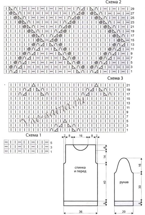 Схемы и выкройка для вязания розового пуловера Схемы и выкройка для вязания розового пуловера