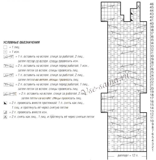Схема для вязания шапки для мальчика Схема для вязания шапки для мальчика