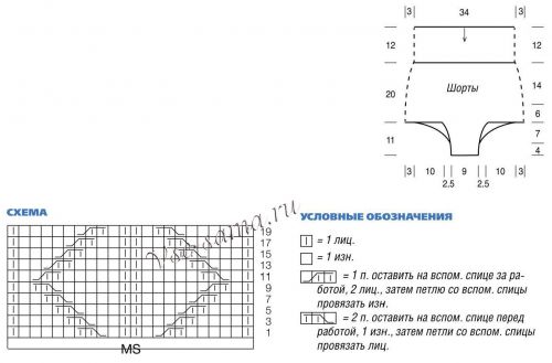 Шорты спицами с ромбами, схема и выкройка Шорты спицами с ромбами, схема и выкройка