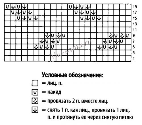 Схема для вязания сиреневого палантина Схема для вязания сиреневого палантина