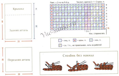 Схемы и выкройка для вязания сумки Схемы и выкройка для вязания сумки