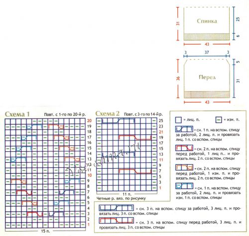 Схема и выкройка для вязания топа Схема и выкройка для вязания топа
