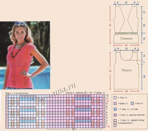 Схема и выкройка для вязания топа Схема и выкройка для вязания топа
