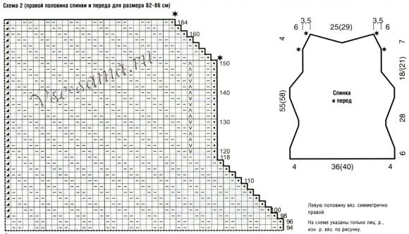 Схема №2 и выкройка для вязания топа в полоску Схема №2 и выкройка для вязания топа в полоску