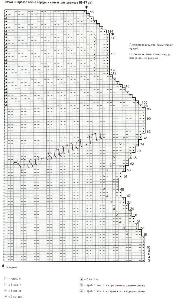 Схема №3 для вязания топа в полоску Схема №3 для вязания топа в полоску