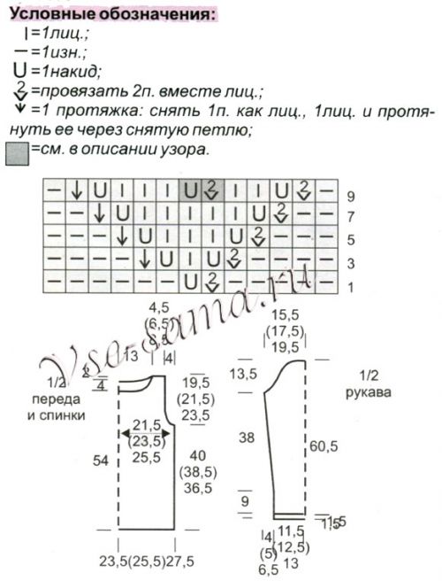 Схема и выкройка для вязания туники Схема и выкройка для вязания туники