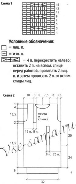 Туника с косами, схема