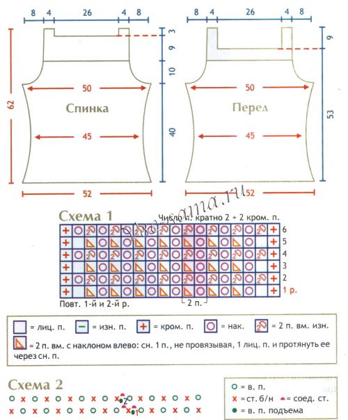 Схемы и выкройка для вязания туники Схемы и выкройка для вязания туники