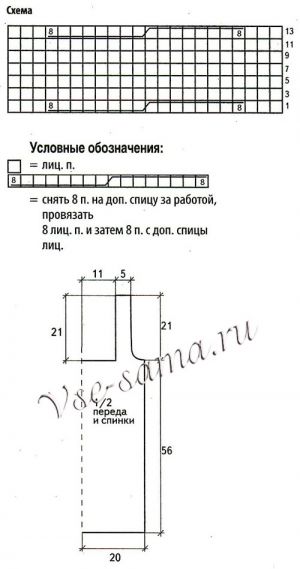 Туника спицами с полосками, выкройка Туника спицами с полосками, выкройка