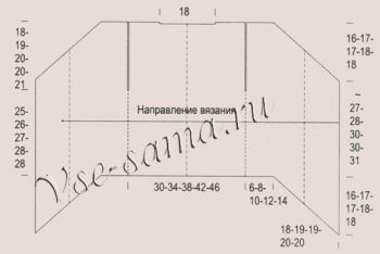 Вязание жилета спицами, выкройка