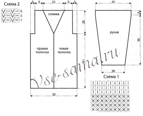 Схемы и выкройка для вязания зеленого полупальто Схемы и выкройка для вязания зеленого полупальто