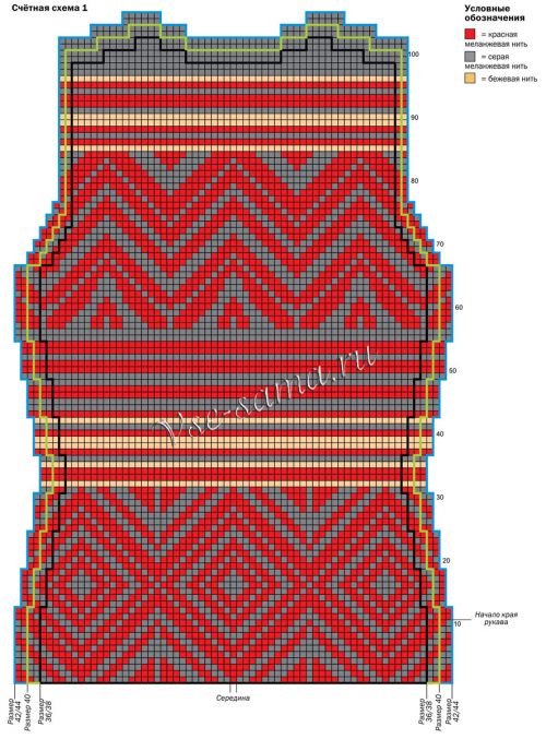 Схема 1 для вязания жакета Схема 1 для вязания жакета