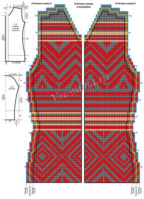 Схемы и выкройка для вязания жакета Схемы и выкройка для вязания жакета
