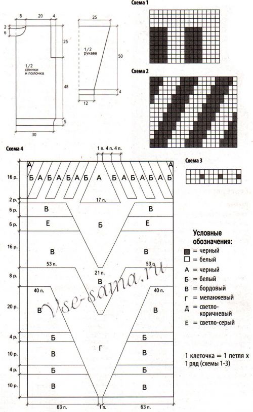 Жакет мужской спицами на молнии, схема Жакет мужской спицами на молнии, схема