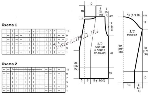 Схемы и выкройка для вязания жакета с завязками Схемы и выкройка для вязания жакета с завязками