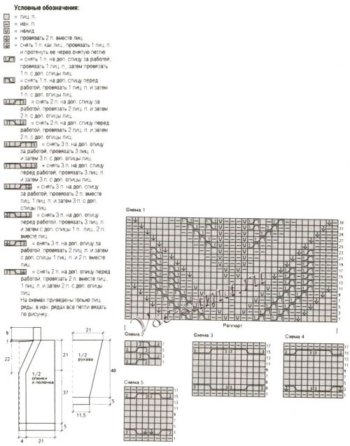 Схемы и выкройка для вязания жакета Схемы и выкройка для вязания жакета