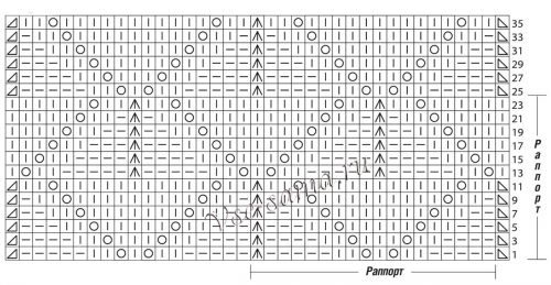 Схема для вязания жакета Схема для вязания жакета