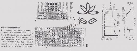 Схемы и выкройка для вязания в стиле национального костюма Схемы и выкройка для вязания в стиле национального костюма