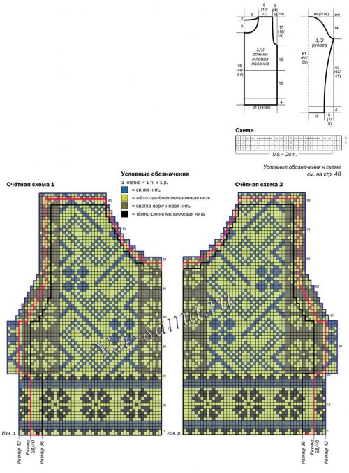 Схемы и выкройка для вязания жакета Схемы и выкройка для вязания жакета