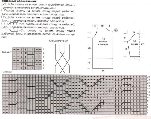 Схемы и выкройка для вязания жилета Схемы и выкройка для вязания жилета