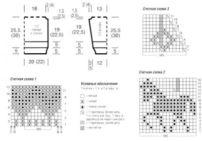 схема схема