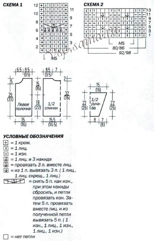 Схемы и выкройка для вязания жакета и шапочки Схемы и выкройка для вязания жакета и шапочки