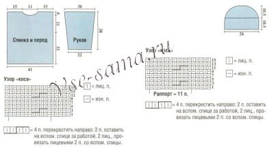 Схемы и выкройки голубого комплекта Схемы и выкройки голубого комплекта