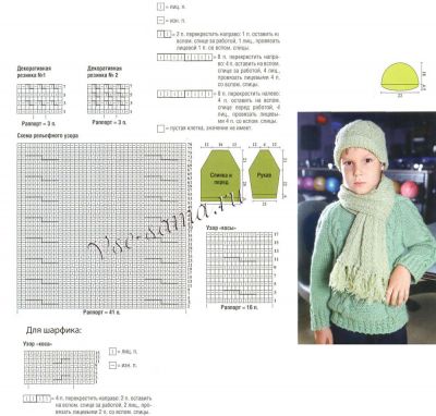 Схемы вязания зеленого комплекта Схемы вязания зеленого комплекта