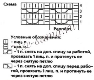 Коричневые варежки, схема