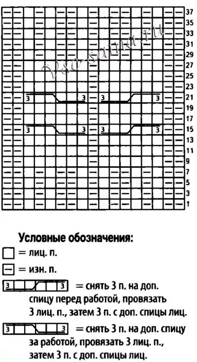 Схема для вязания митенок Схема для вязания митенок